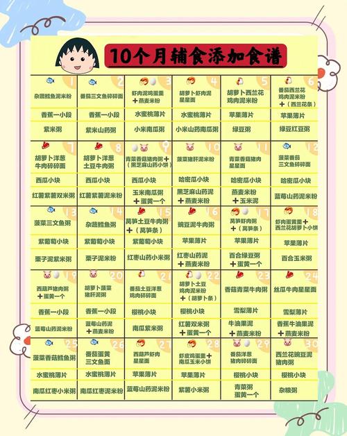 蛟河代生咨询机构:宝宝10个月辅食
